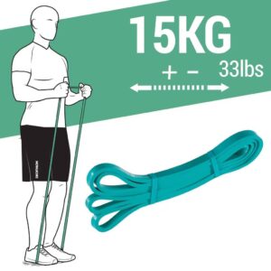 Weight Training Band 15 kg (Green)